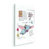 Dumbo the Flying Elephant - Thumbnail View 1