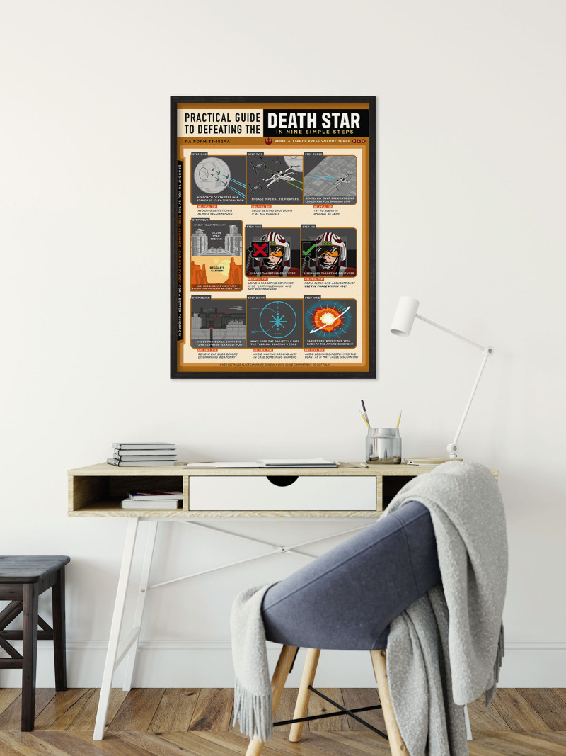 Star Wars Death Star Defeating Guide - View 1