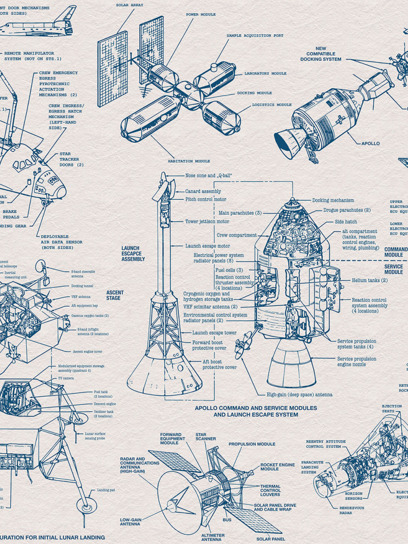 Spacecraft Architecture - Thumbnail View 1