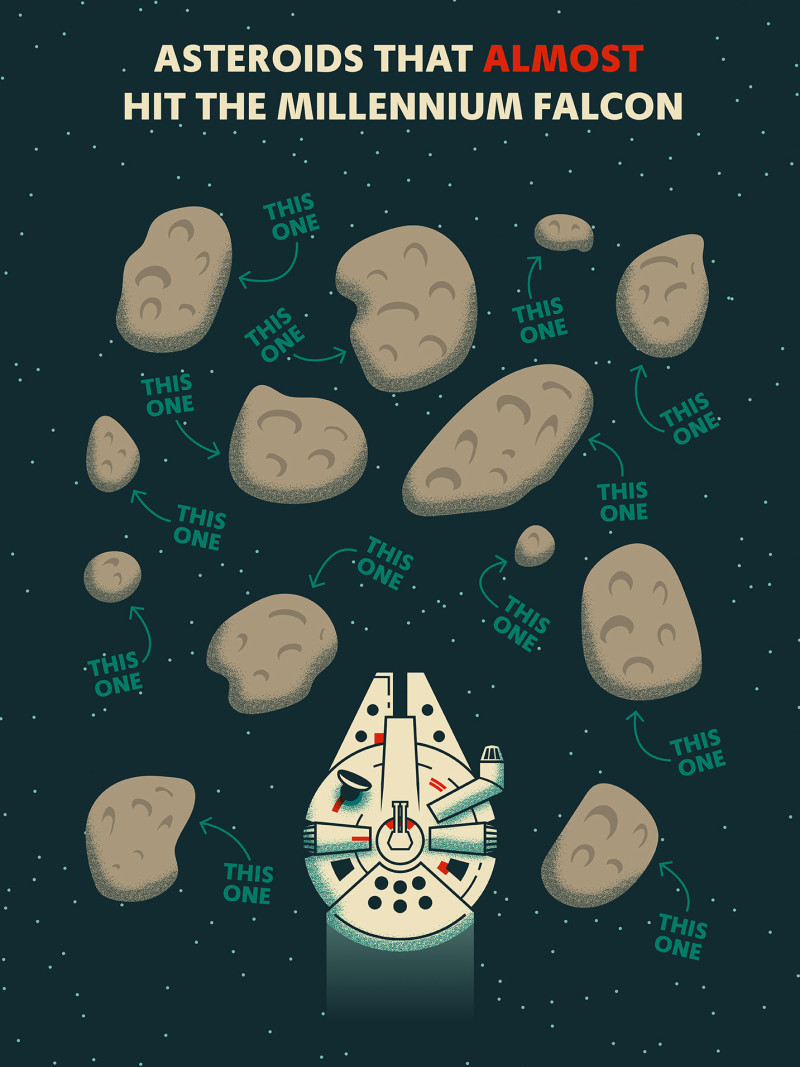 Star Wars - Close Call - Thumbnail View 1