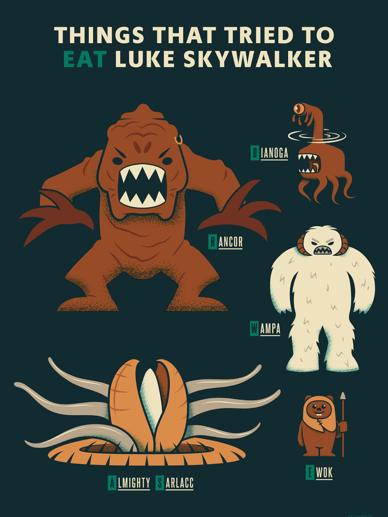 Star Wars - Hungry Monsters - Thumbnail View 1