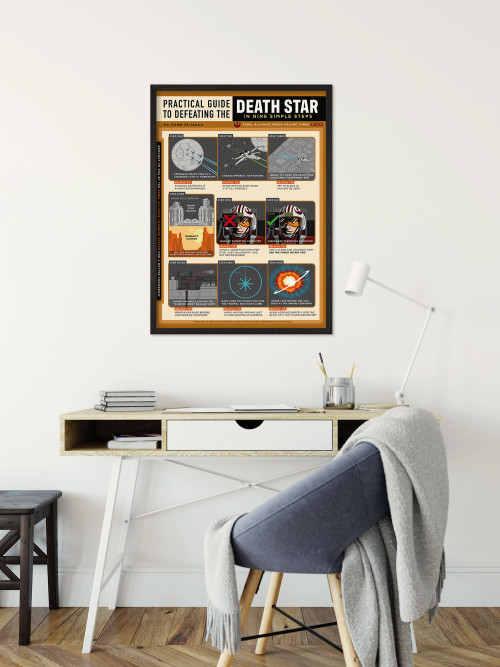 Star Wars Death Star Defeating Guide - Slider Item - View 1